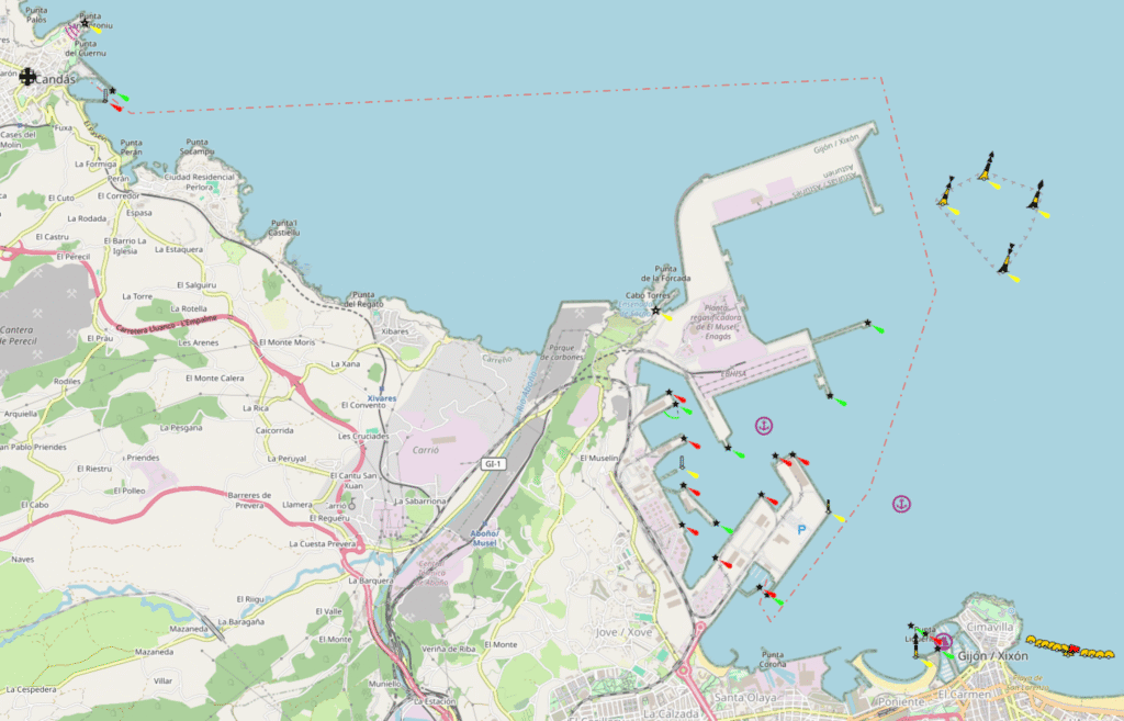 ir en barco de Gijón-Xixón a Candás